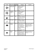 Preview for 669 page of Daewoo Mega 500-V Shop Manual