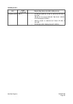 Preview for 670 page of Daewoo Mega 500-V Shop Manual