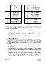 Preview for 678 page of Daewoo Mega 500-V Shop Manual