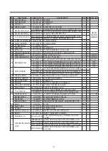 Preview for 7 page of Daewoo MINI 1.0 Service Manual