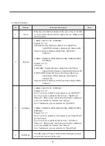 Preview for 19 page of Daewoo MINI 1.0 Service Manual