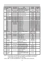 Preview for 34 page of Daewoo MINI 1.0 Service Manual