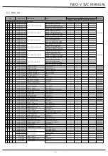 Preview for 56 page of Daewoo NEO-V RCP33 Series Svc Manual