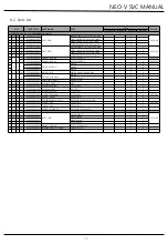 Preview for 57 page of Daewoo NEO-V RCP33 Series Svc Manual