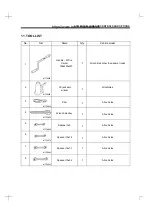 Preview for 172 page of Daewoo Novus M2SEF Manual