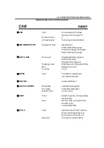 Preview for 225 page of Daewoo Novus M2SEF Manual