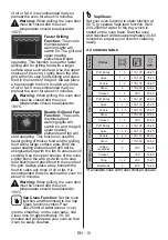 Preview for 41 page of Daewoo O6HD51H2BG User Manual