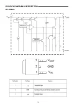 Preview for 17 page of Daewoo OSDPC78001 Service Manual