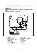 Preview for 19 page of Daewoo POLUS P126TI Operation Manual