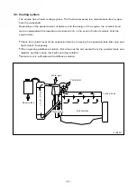 Preview for 24 page of Daewoo POLUS P126TI Operation Manual