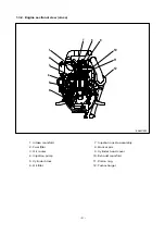 Preview for 72 page of Daewoo POLUS P126TI Operation Manual