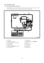 Preview for 157 page of Daewoo POLUS P126TI Operation Manual