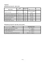 Preview for 198 page of Daewoo POLUS P126TI Operation Manual