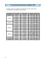 Preview for 44 page of Daewoo PXT-42BSTD Instruction Manual