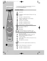 Preview for 4 page of Daewoo Q230PF Instruction Manual