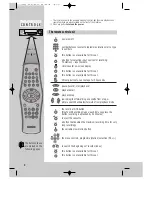 Preview for 4 page of Daewoo Q250PF Instruction Manual