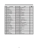 Preview for 41 page of Daewoo RC-805 Service Manual