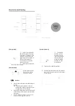 Preview for 10 page of Daewoo RFP-461SE Operating Instructions Manual