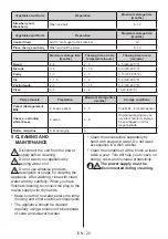 Preview for 20 page of Daewoo RNV3810DSF User Manual