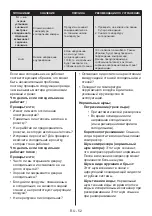 Preview for 52 page of Daewoo RNV3810DSF User Manual