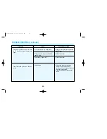 Preview for 27 page of Daewoo SC242WY-RV Owner'S Manual & Installation Manual