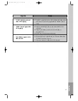 Preview for 72 page of Daewoo SD-8100 Owner'S Manual