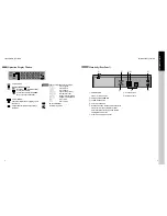 Preview for 6 page of Daewoo SD-8500P Owner'S Manual