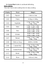 Preview for 9 page of Daewoo SDA1655 User Manual