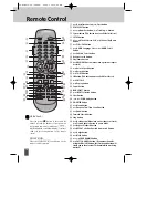 Preview for 12 page of Daewoo SG-9211P Instruction Manual