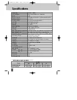 Preview for 62 page of Daewoo SG-9211P Instruction Manual