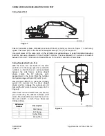 Preview for 68 page of Daewoo Solar 225LC-V Shop Manual