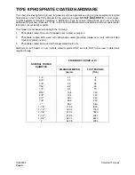 Preview for 92 page of Daewoo Solar 225LC-V Shop Manual