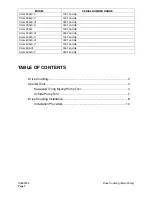 Preview for 222 page of Daewoo Solar 225LC-V Shop Manual