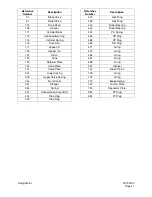 Preview for 339 page of Daewoo Solar 225LC-V Shop Manual