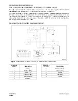 Preview for 572 page of Daewoo Solar 225LC-V Shop Manual