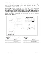 Preview for 575 page of Daewoo Solar 225LC-V Shop Manual