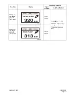 Preview for 583 page of Daewoo Solar 225LC-V Shop Manual