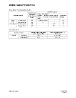 Preview for 587 page of Daewoo Solar 225LC-V Shop Manual