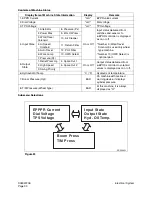 Preview for 594 page of Daewoo Solar 225LC-V Shop Manual