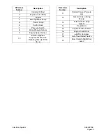 Preview for 607 page of Daewoo Solar 225LC-V Shop Manual