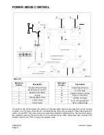 Preview for 608 page of Daewoo Solar 225LC-V Shop Manual