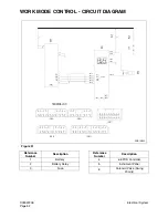 Preview for 616 page of Daewoo Solar 225LC-V Shop Manual