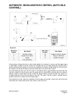 Preview for 623 page of Daewoo Solar 225LC-V Shop Manual