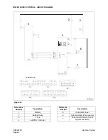 Preview for 626 page of Daewoo Solar 225LC-V Shop Manual