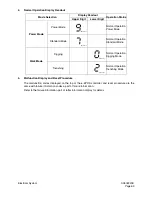 Preview for 633 page of Daewoo Solar 225LC-V Shop Manual