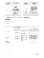 Preview for 639 page of Daewoo Solar 225LC-V Shop Manual