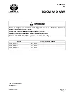 Preview for 651 page of Daewoo Solar 225LC-V Shop Manual