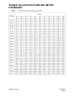 Preview for 89 page of Daewoo Solar 300LC-V Manual