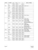 Preview for 293 page of Daewoo Solar 300LC-V Manual