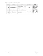 Preview for 591 page of Daewoo Solar 300LC-V Manual